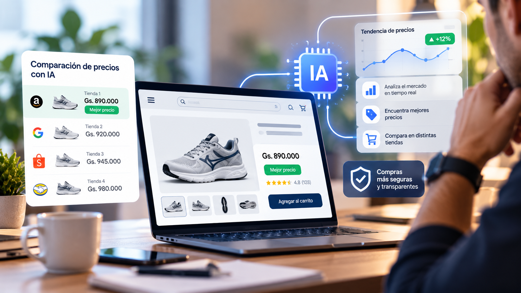 Imagen de portada de la noticia: Precios con inteligencia artificial